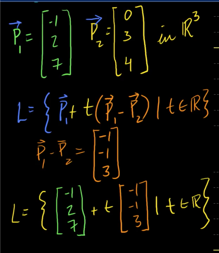 parametric-rep-three-d